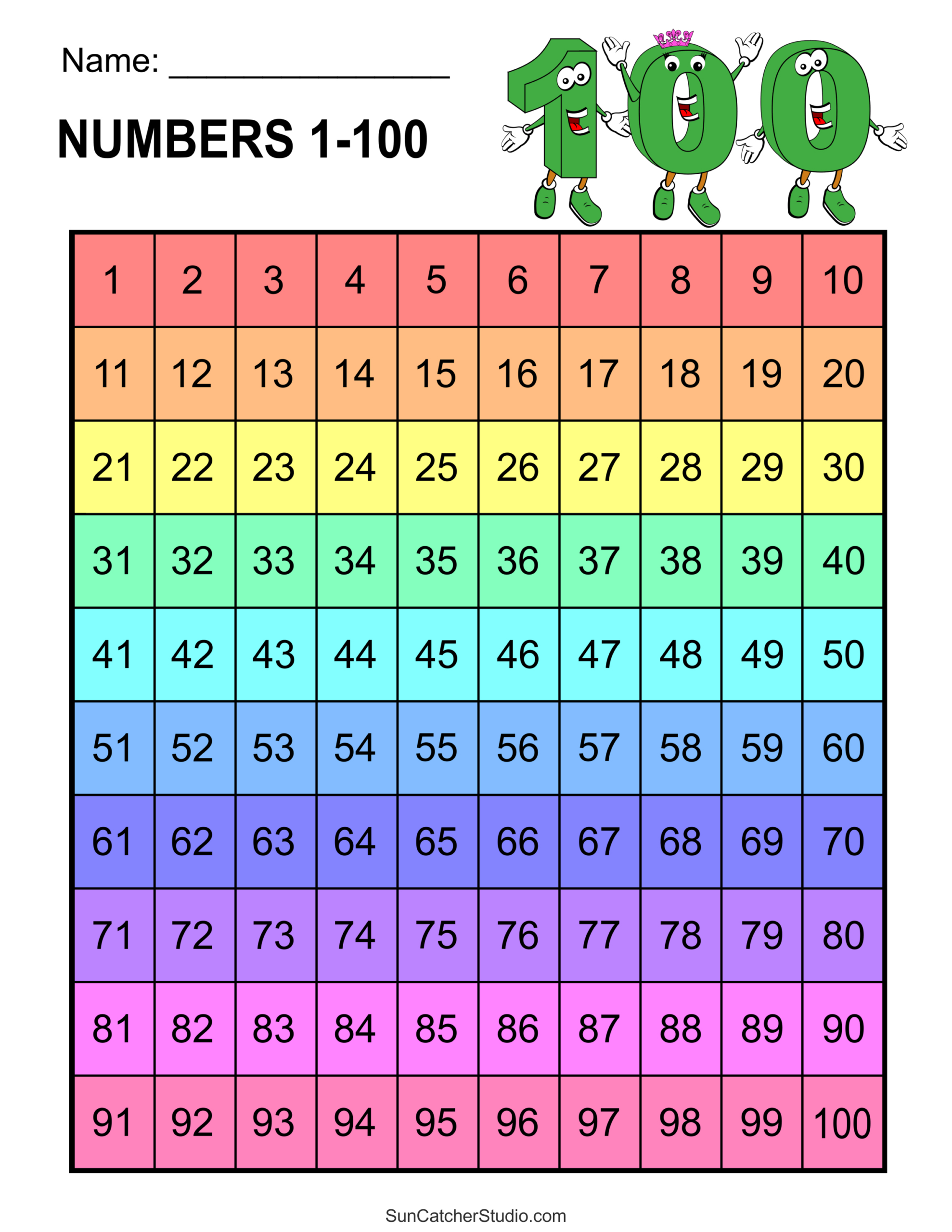 Free Printable Hundreds Charts (Numbers 1 To 100) – Free regarding Free Number Chart Printable