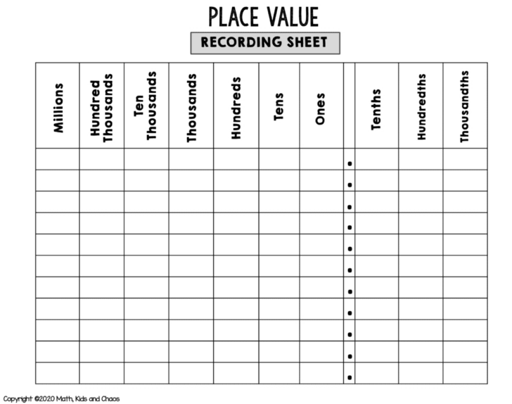 Decimal Place Value Chart Printable Free