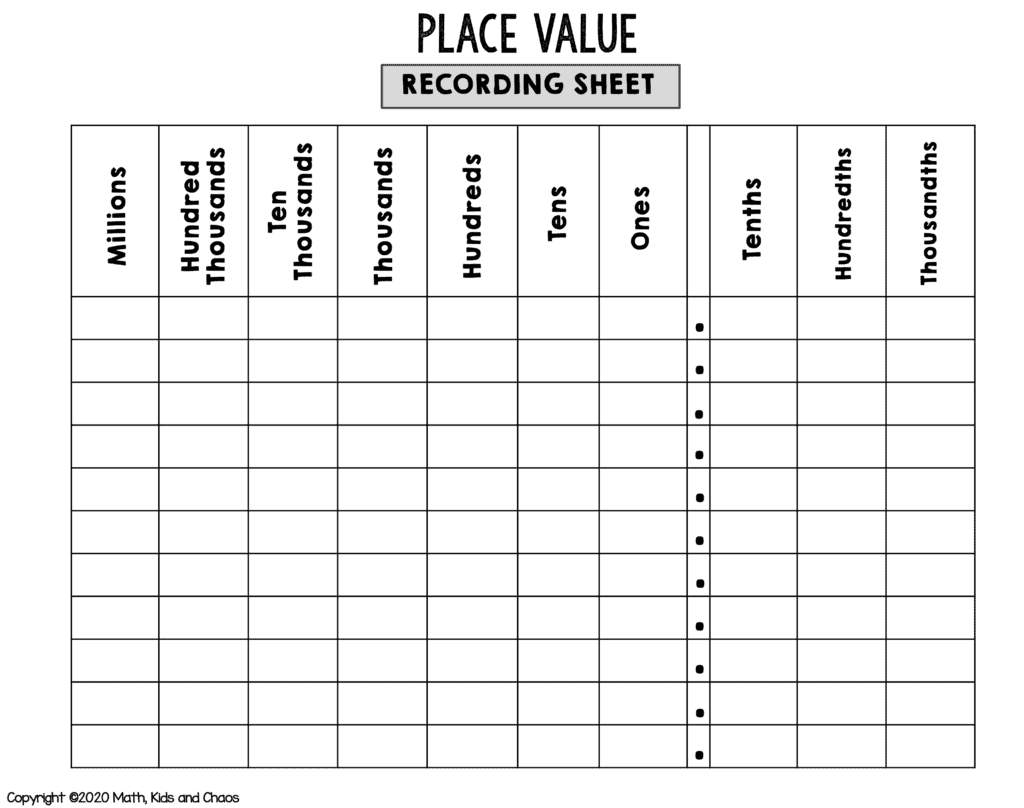Free Printable Place Value Chart (Plus Activities To Try!) - Math pertaining to Decimal Place Value Chart Printable Free