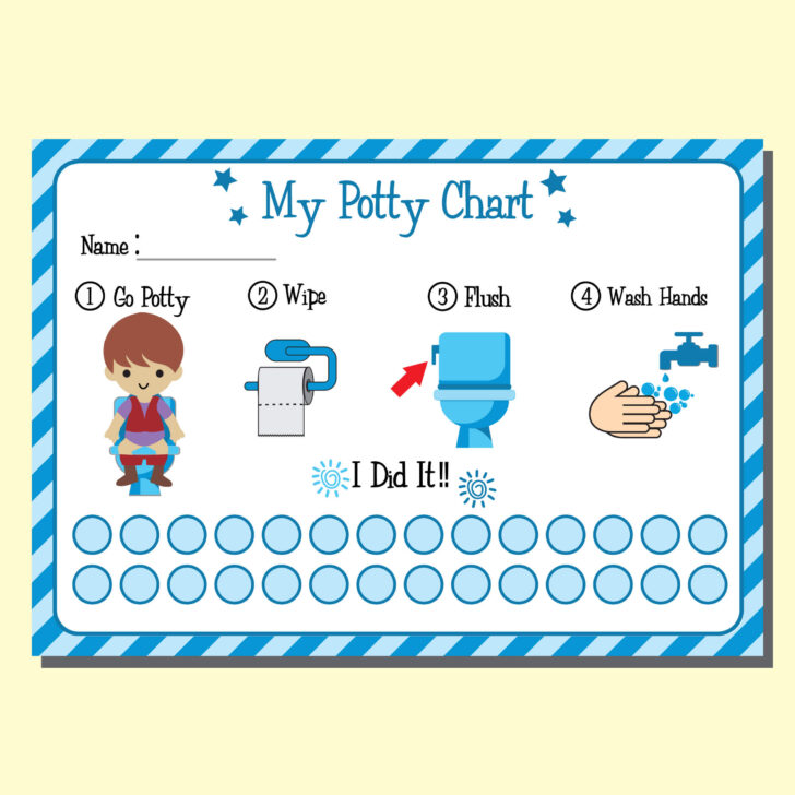 Potty Train Chart Printable
