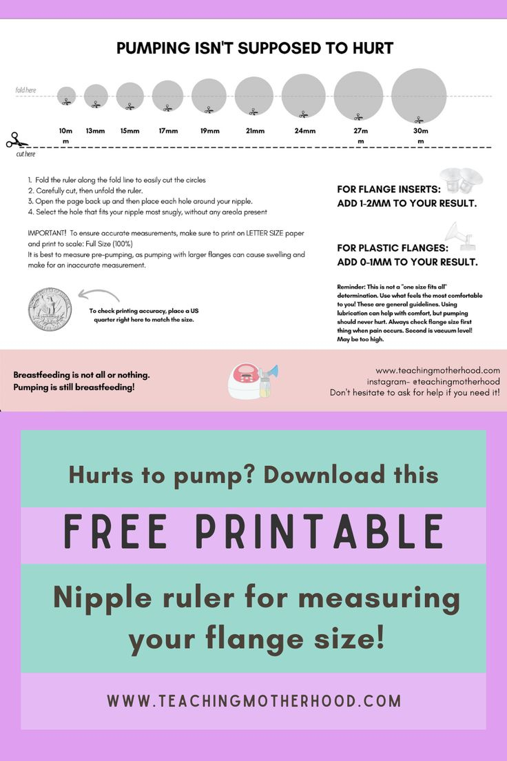 Free Printable Ruler For Flange Size pertaining to Flange Size Chart Printable