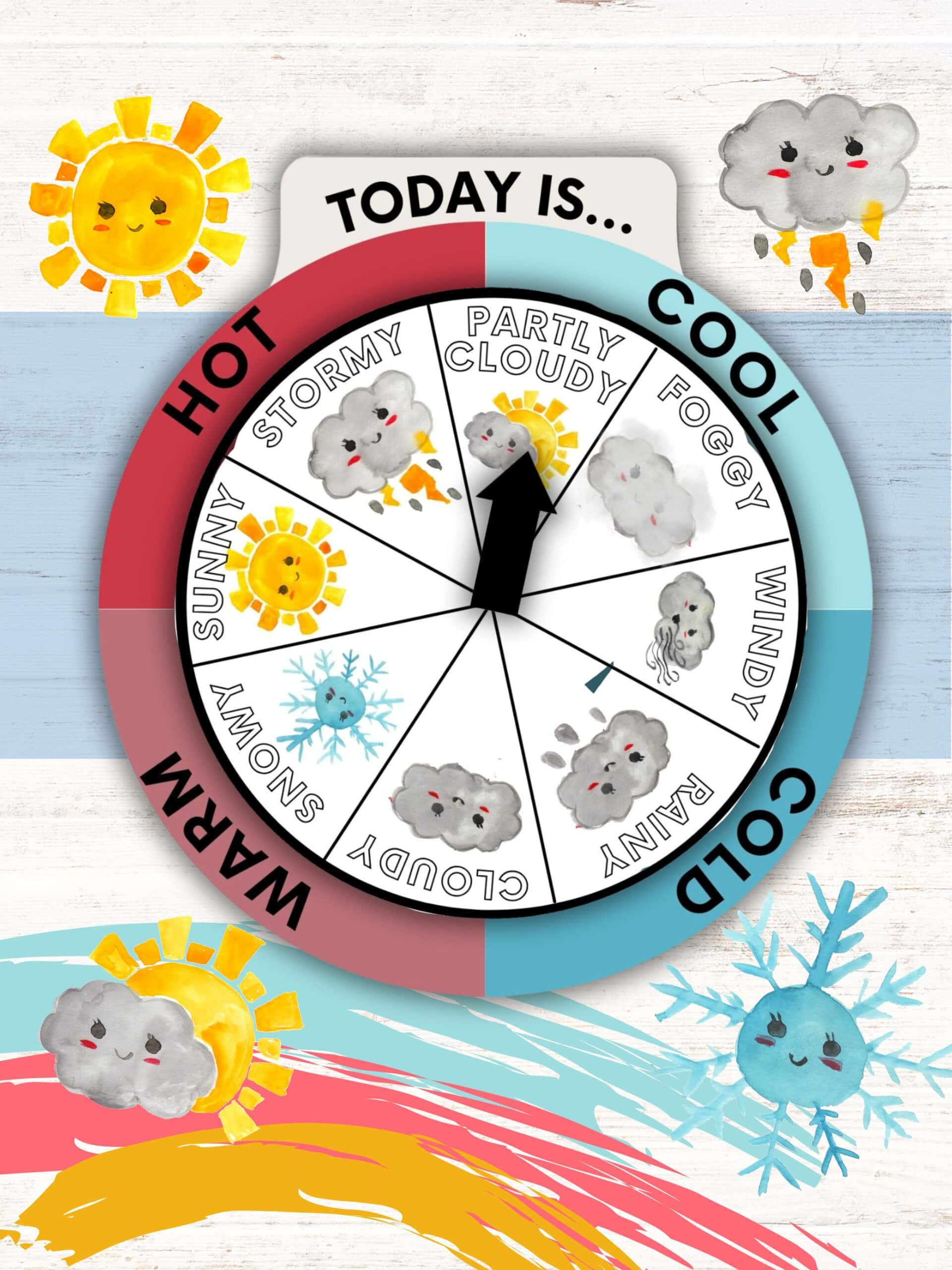 Free Printable Weather Wheel | Healing Home with Weather Wheel Chart Printable