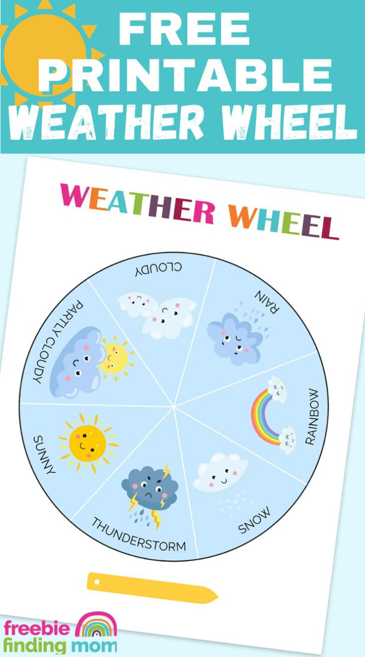 Weather Wheel Chart Printable