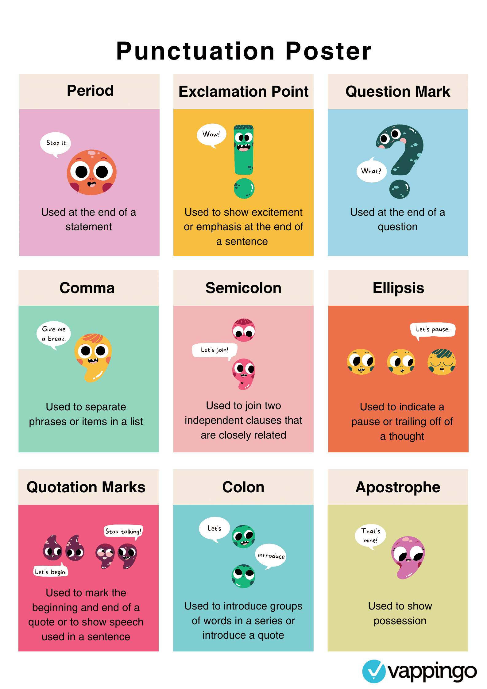 Free Punctuation Poster | Download Your Free Pdf Copy Now with Punctuation Chart Printable