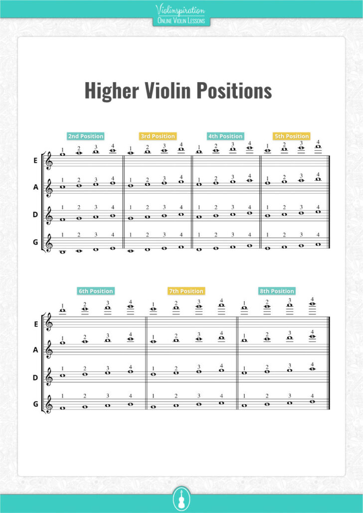 Violin Practice Chart Printable Free