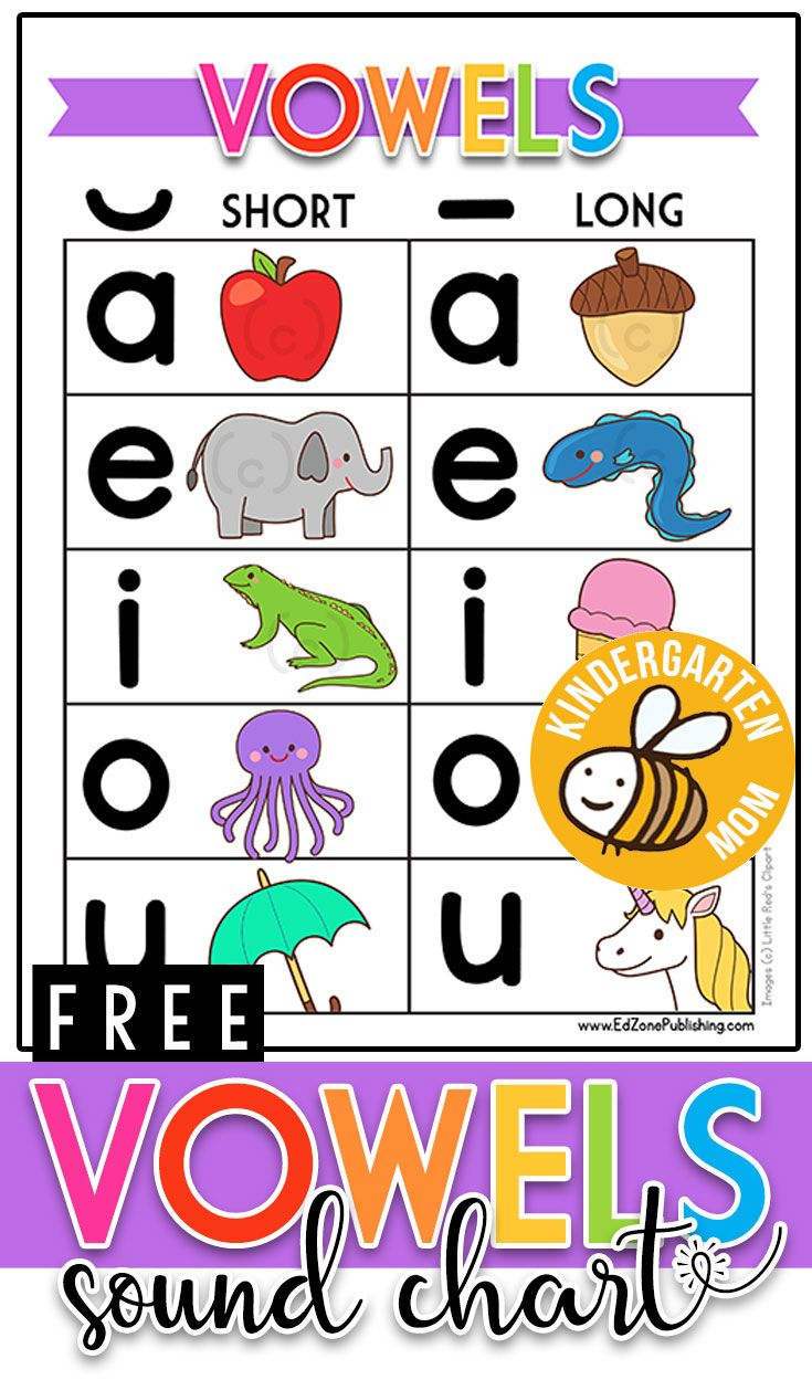 Free Vowel Charts, Worksheets &amp;amp; Printables in Vowel Chart Printable