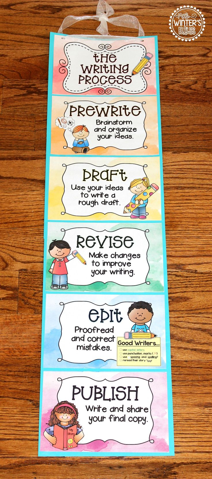 Free Writing Process Anchor Chart inside Writing Process Anchor Chart Printable