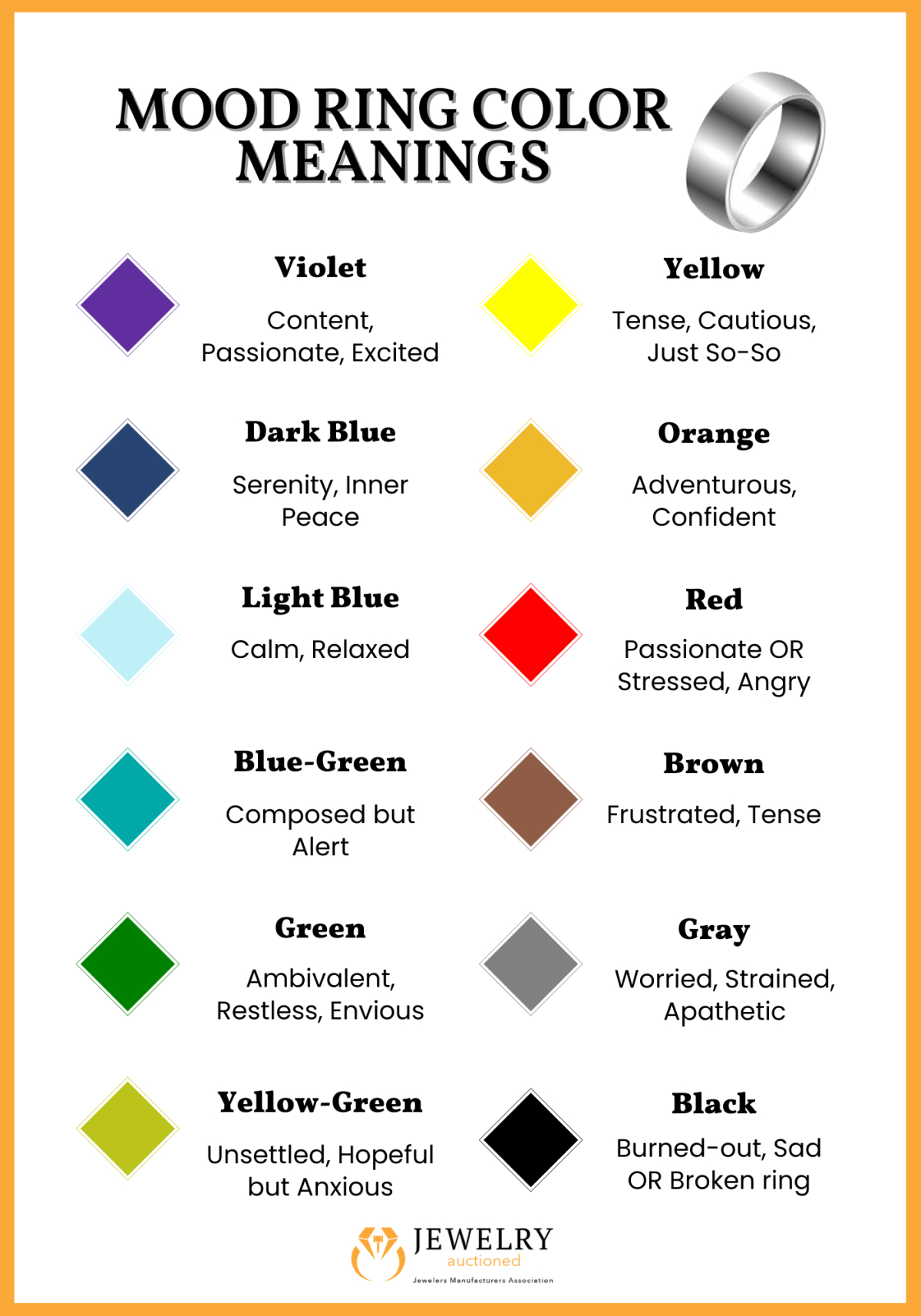 Full Mood Ring Guide: Color Meanings, Chart &amp;amp; History in Mood Ring Color Chart Printable