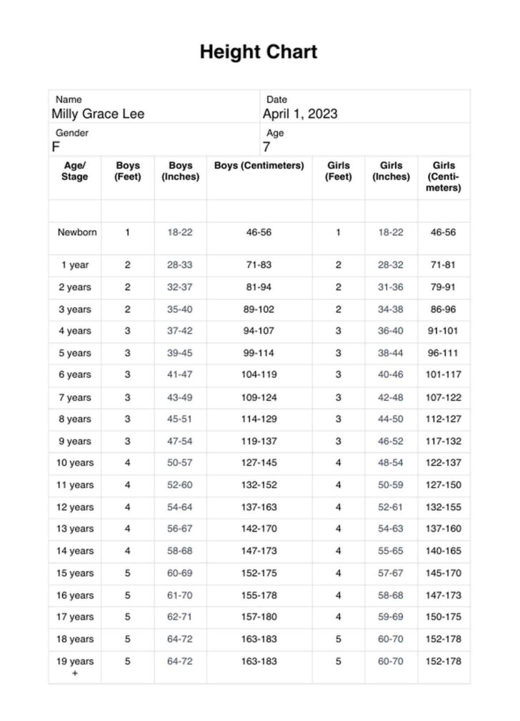 Height Feet to Inches Chart Printable