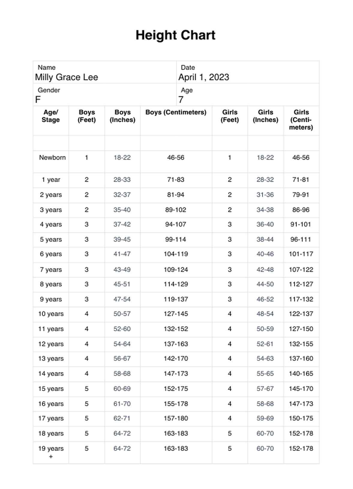 Height Chart &amp;amp; Example | Free Pdf Download pertaining to Height Feet To Inches Chart Printable