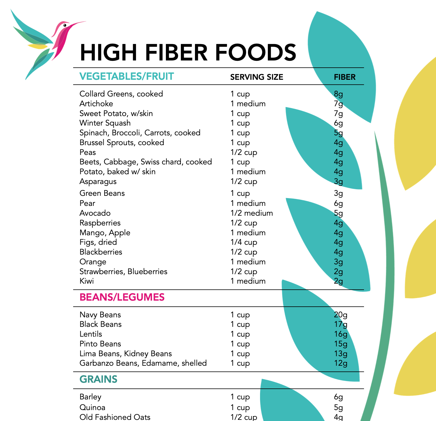 High Fiber Food List -Unbranded throughout High Fiber Food Chart Printable