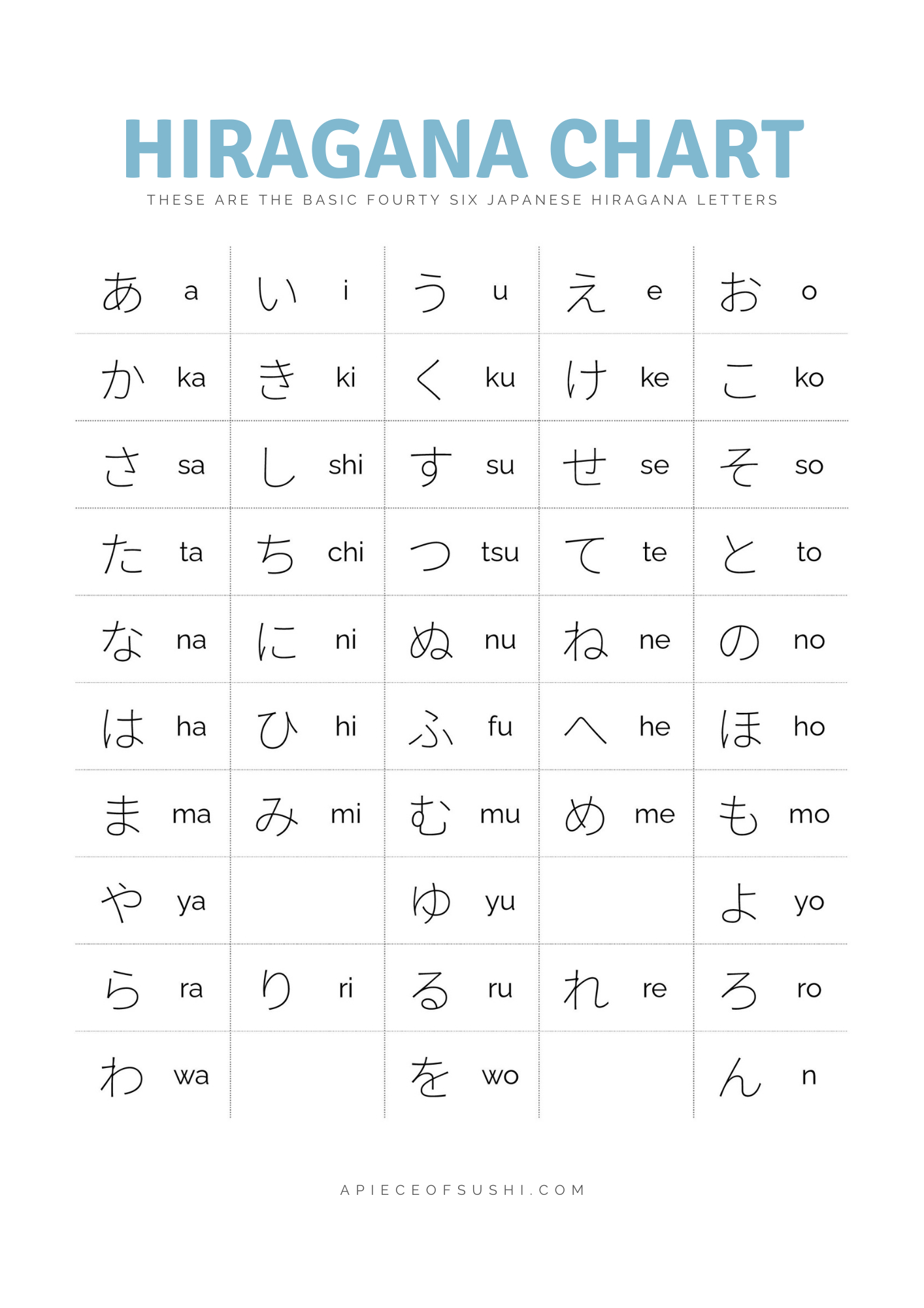 Hiragana Chart + Free Download + Printable Pdf With 3 Different pertaining to Hiragana Chart Printable