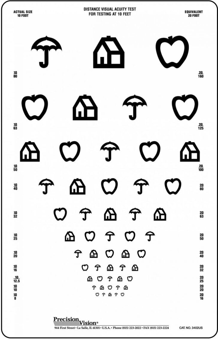 Shape Eye Chart Printable