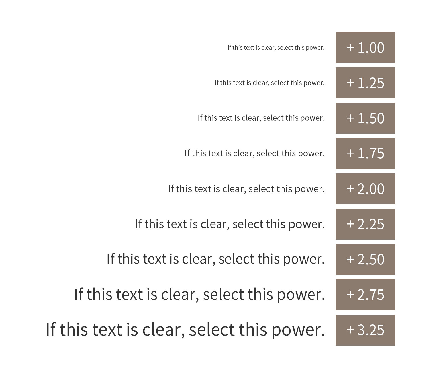 How To Find The Right Reading Glasses Strength For You? with Reading Glasses Strength Chart Printable