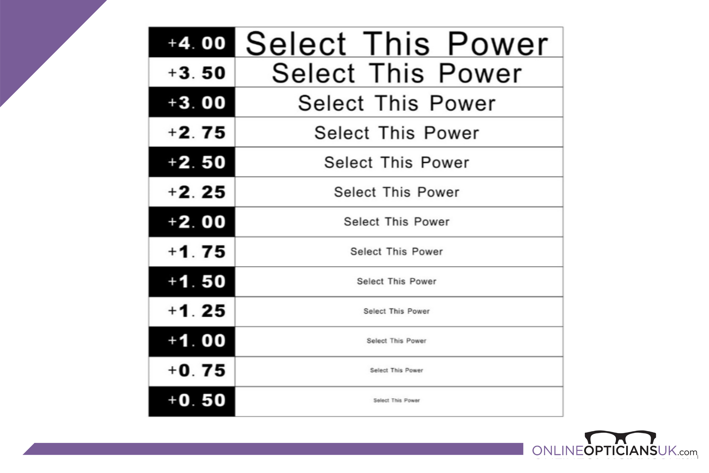How To Find Your Reading Glasses Strength - Online Opticians Uk - Blog for Reading Glasses Strength Chart Printable
