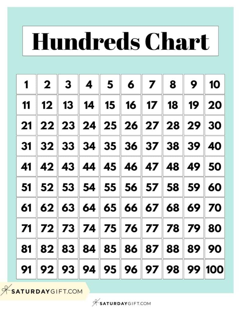 Hundreds Chart Printable - 19 Free Numbers 1 To 100 Worksheets intended for 100 Number Chart Printable