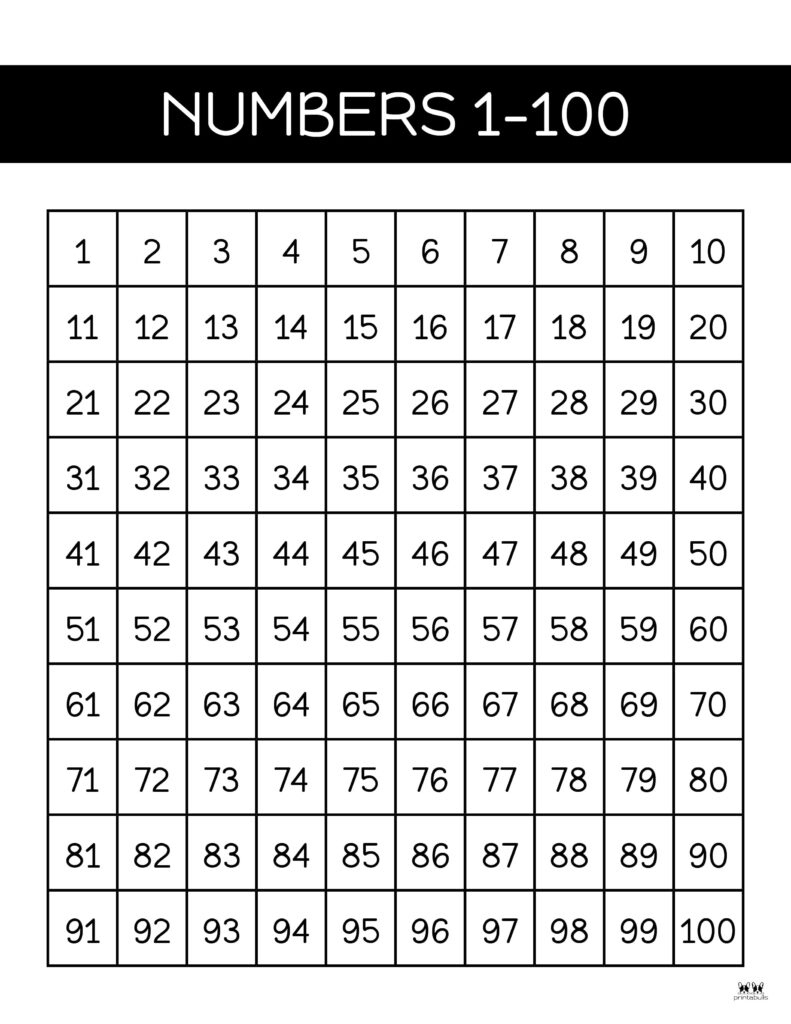 Hundreds Charts - 25 Free Printables | Printabulls with regard to Free Number Chart Printable