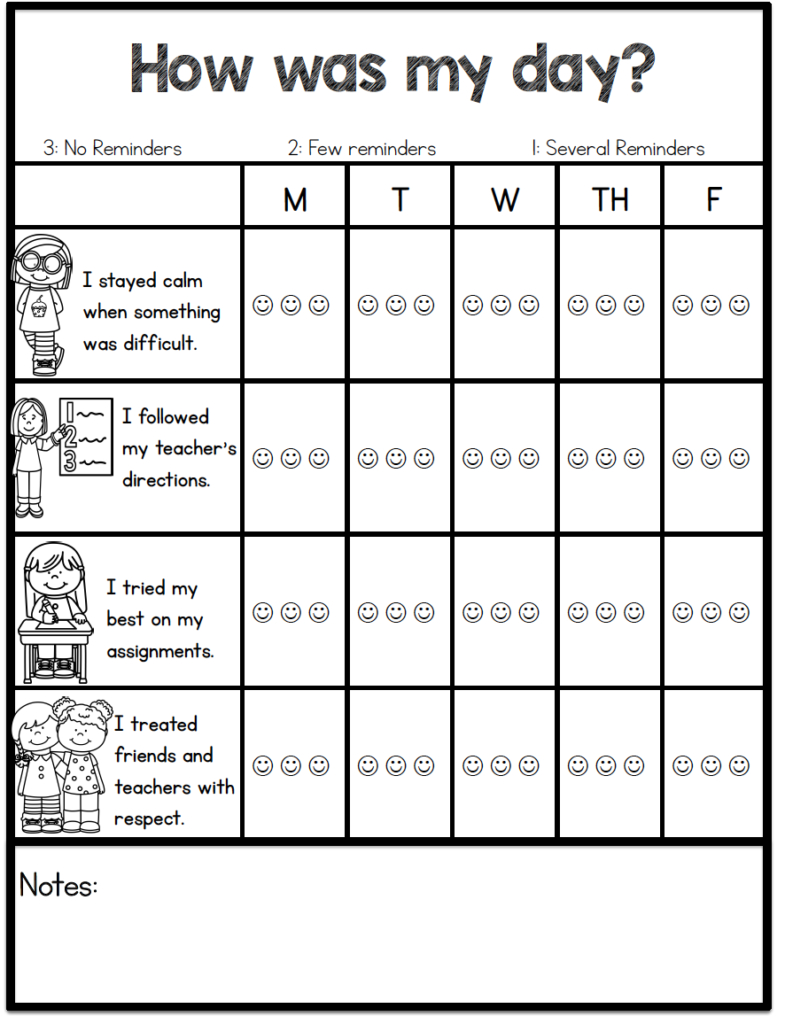 Individual Behavior Chart Freebies - Sarah&amp;#039;S Teaching Snippets intended for Classroom Behavior Chart Printable