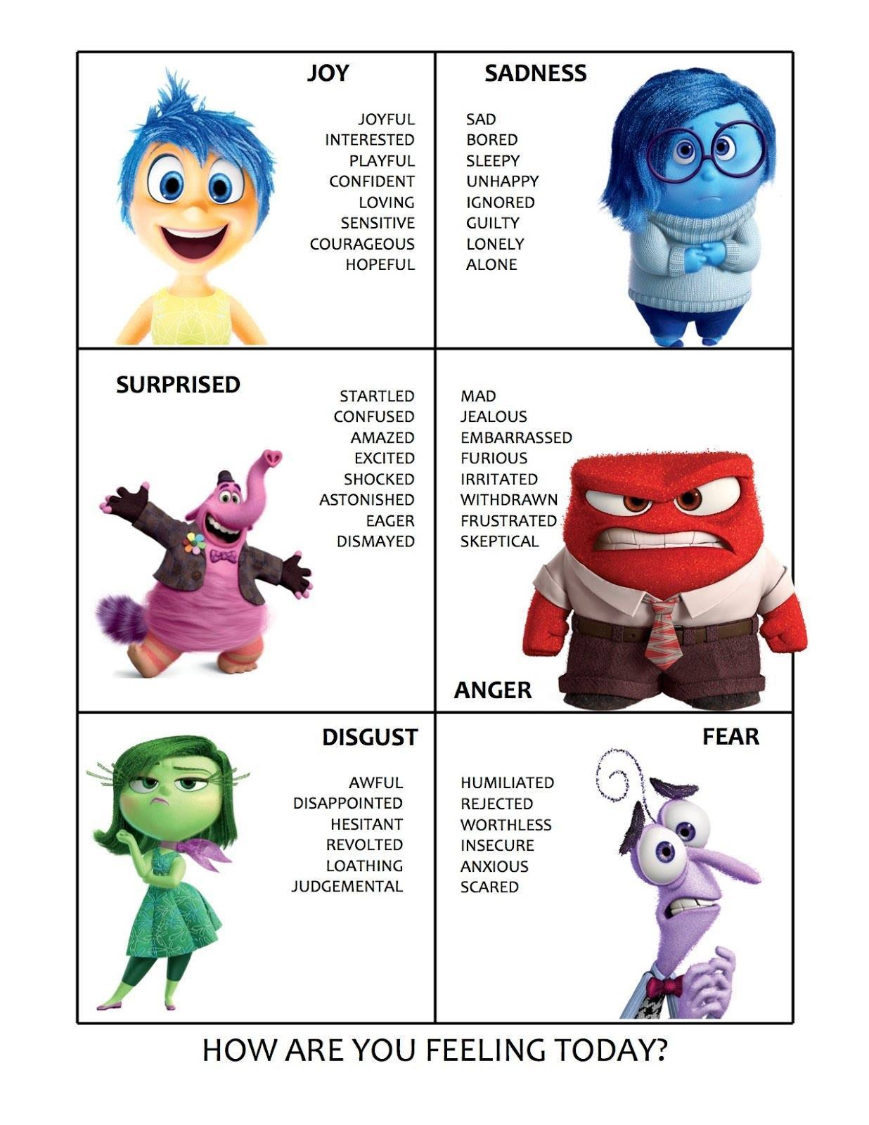 Inside Out Feelings Chart – Krista H Counseling intended for Inside Out Emotions Chart Printable