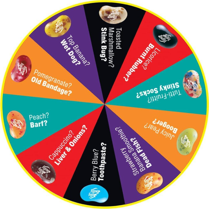 Jelly Belly Flavor Chart Printable