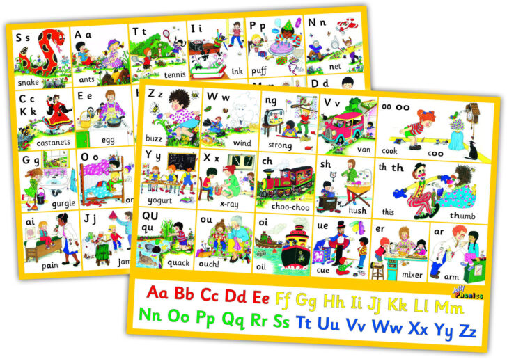 Jolly Phonics Sounds Chart Printable