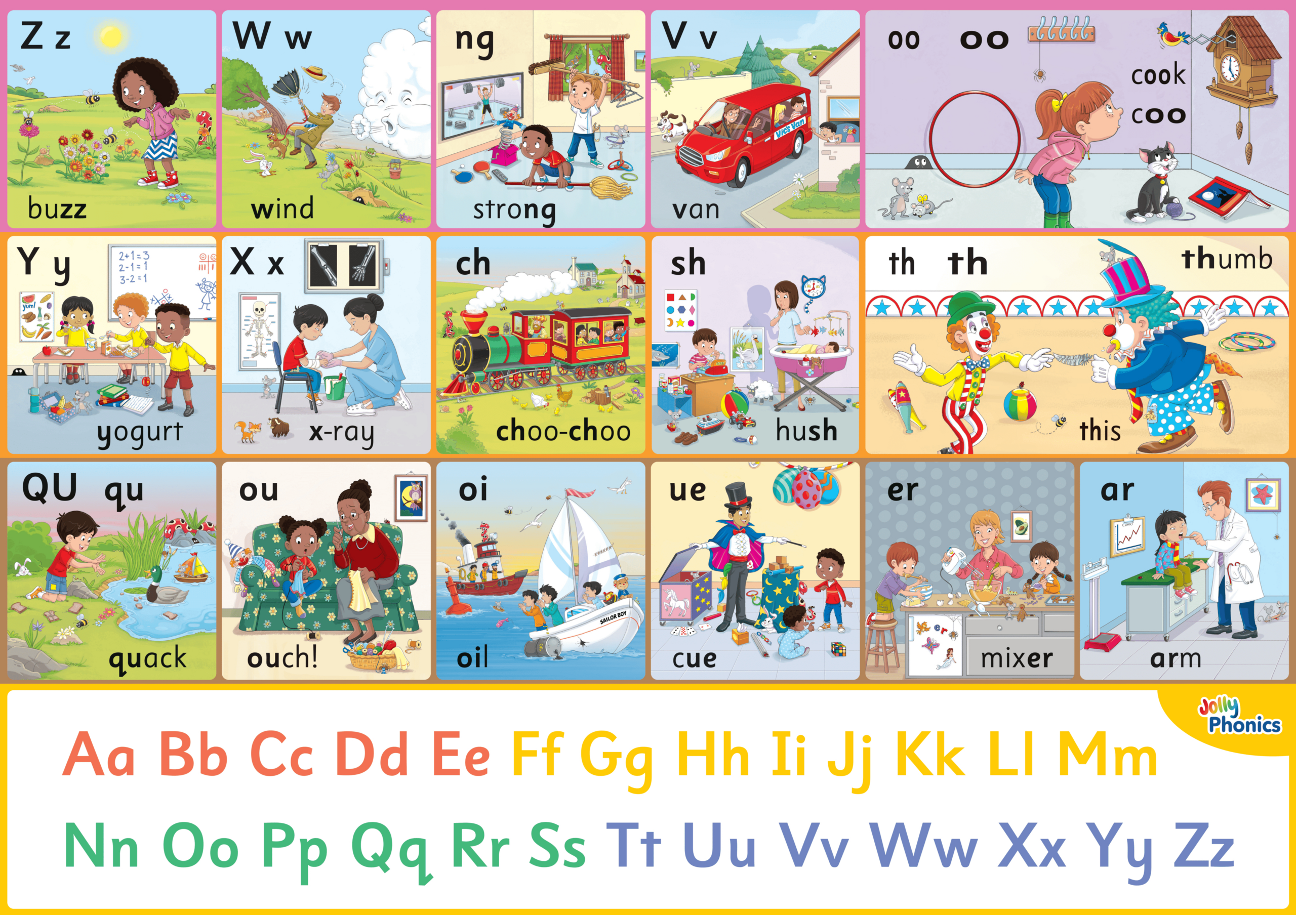 Jolly Phonics Letter Sound Wall Charts (Print Edition) – Abc regarding Jolly Phonics Sounds Chart Printable