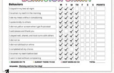 Kids Behavior Reward Chart Printable Behavior Tracker Behavior throughout Daily Behavior Chart Printable