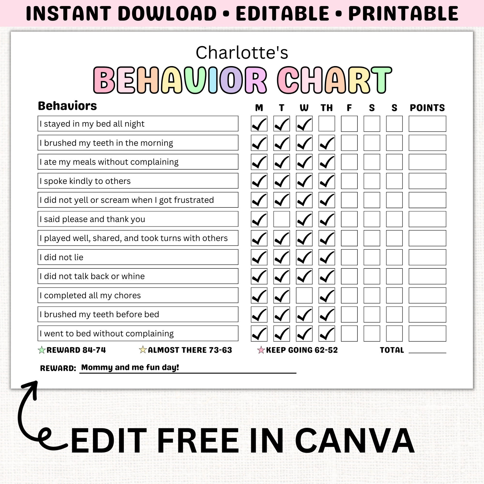 Kids Behavior Reward Chart Printable Behavior Tracker Behavior throughout Daily Behavior Chart Printable
