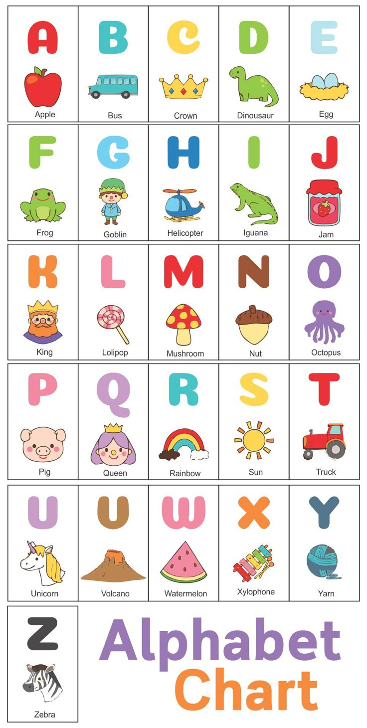 Kindergarten Alphabet Chart - 10 Free Pdf Printables | Printablee throughout Preschool Alphabet Chart Printable