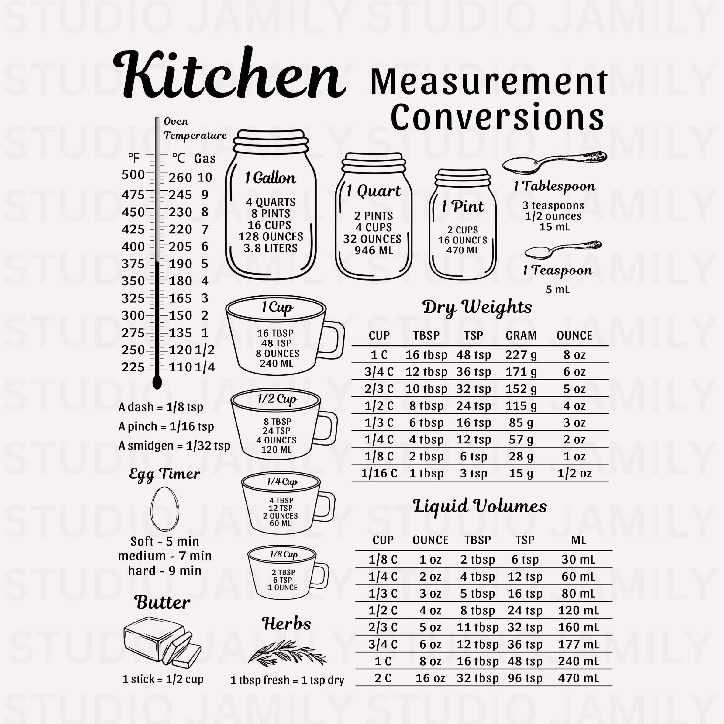 Kitchen Conversion Chart Svg Printable Cooking Conversion Kitchen within Measurement Conversion Chart Printable