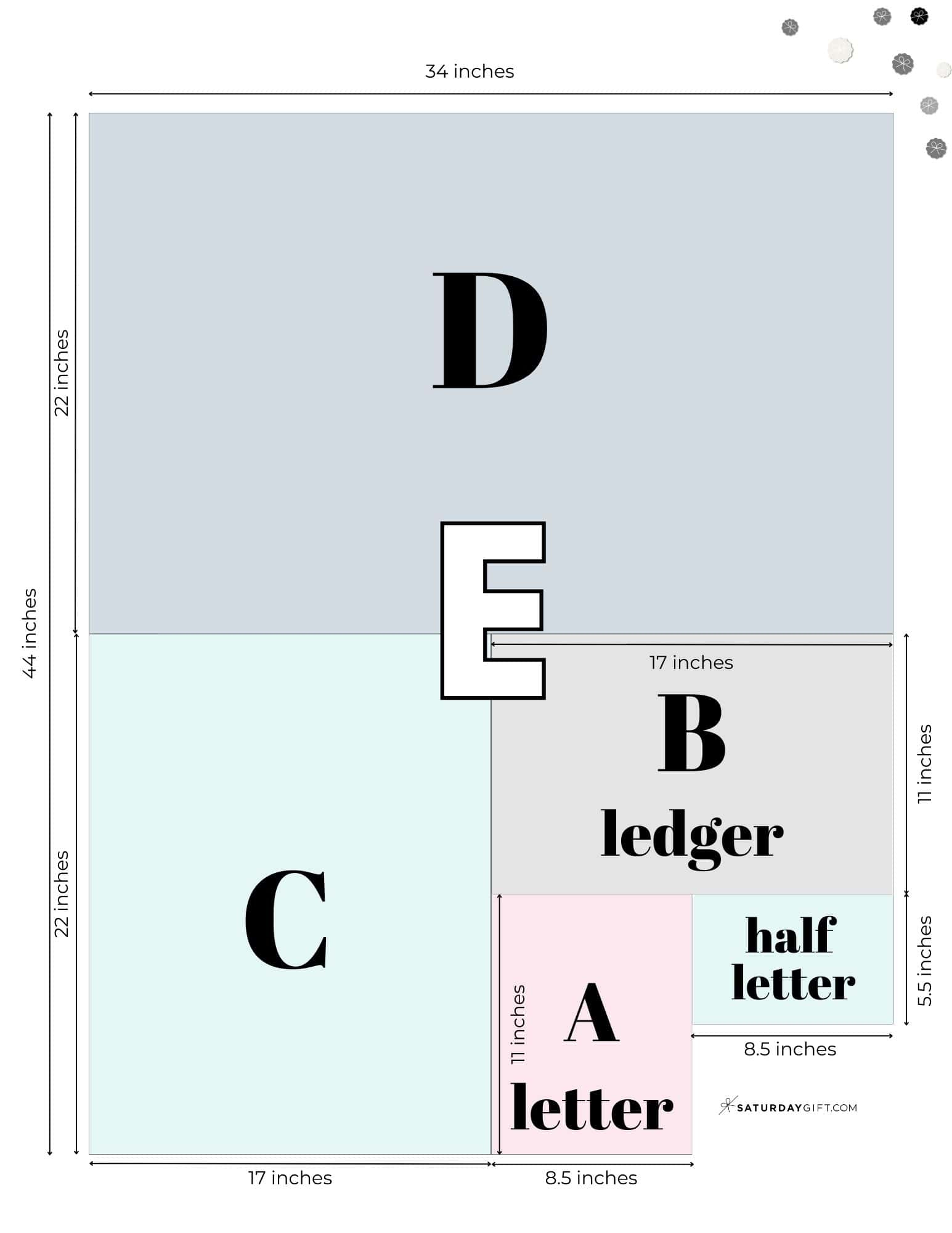 Letter Paper Size - What Size Is Letter Paper | Complete Guide To with regard to Paper Size Chart Printable