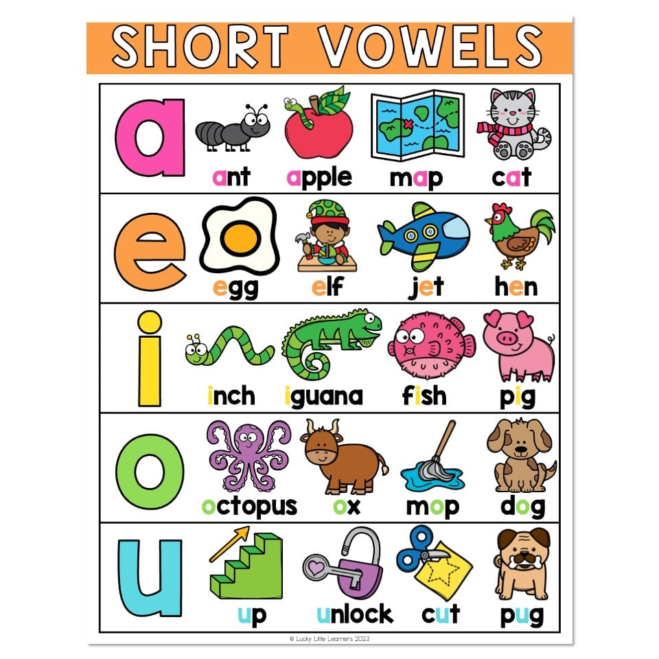Lucky To Learn Phonics - Anchor Chart - Short Vowels - Lucky throughout Vowels Chart Printable