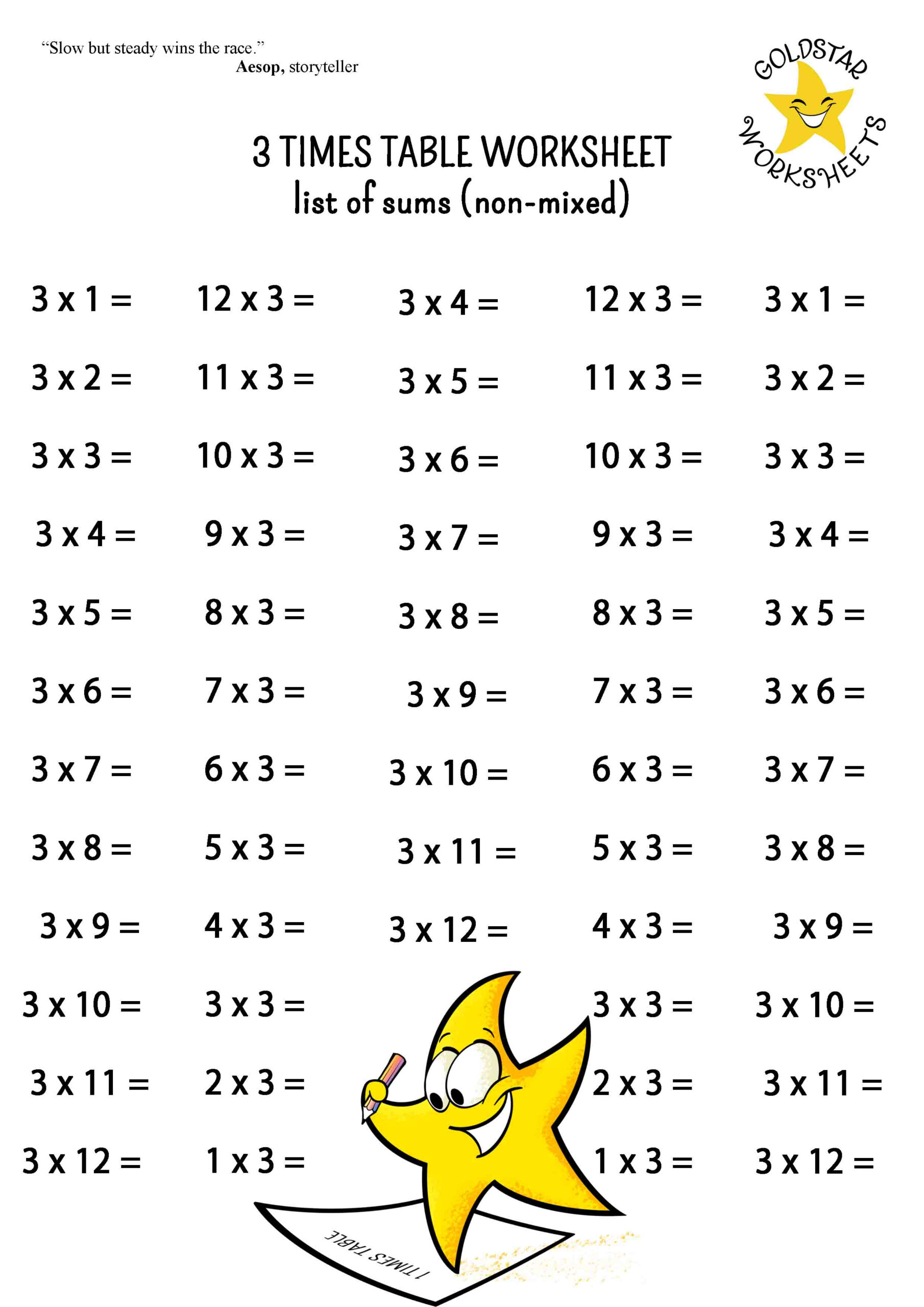 Master Multiplication With Fun &amp;amp; Free Printable Times Table Worksheets for Multiplication Chart Printable Worksheet