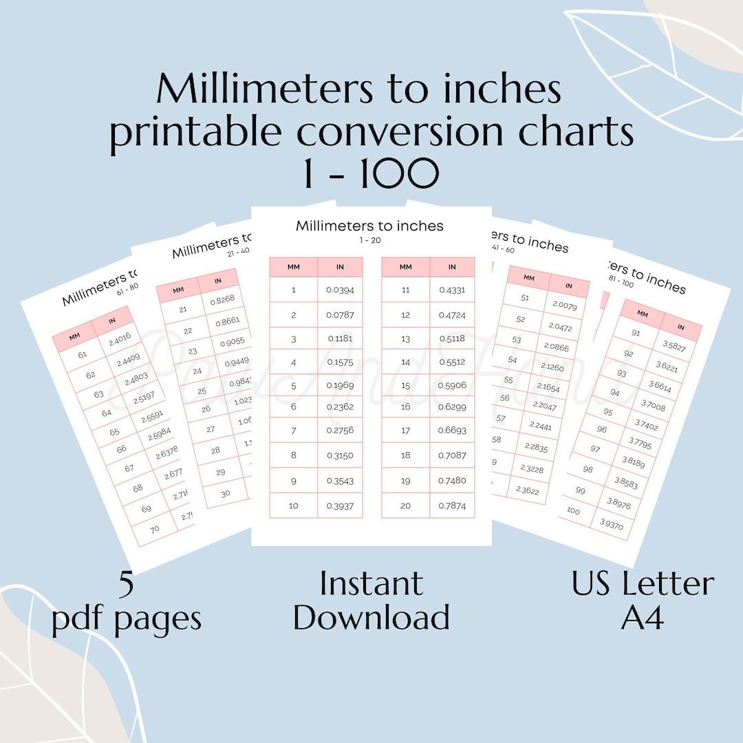 Millimeters To Inches Conversion Chart 1-100 Metric To Imperial Cheat Sheet 5 Pdf Mm To Inches Chart Mm To In Charts European Dimensions Mil intended for Inch to Mm Chart Printable