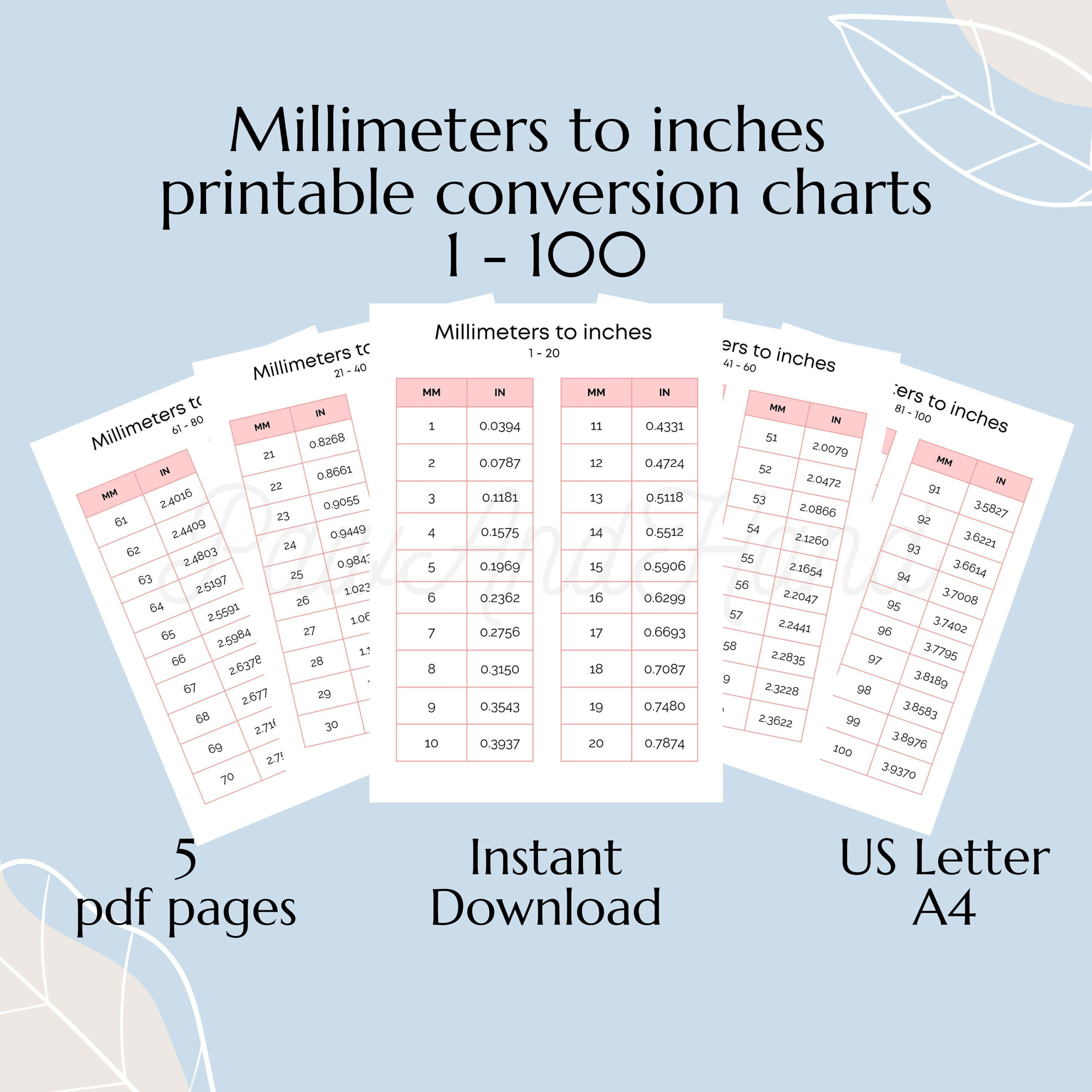 Millimeters To Inches Conversion Chart 1-100 Metric To Imperial Cheat Sheet 5 Pdf Mm To Inches Chart Mm To In Charts European Dimensions Mil with Millimeters To Inches Conversion Chart Printable
