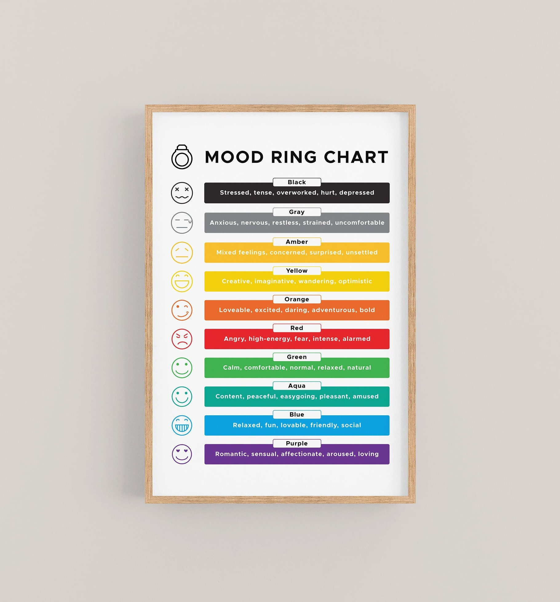 Mood Ring Chart, Printable Mood Ring Chart, Accurate Colors And inside Mood Ring Color Chart Printable