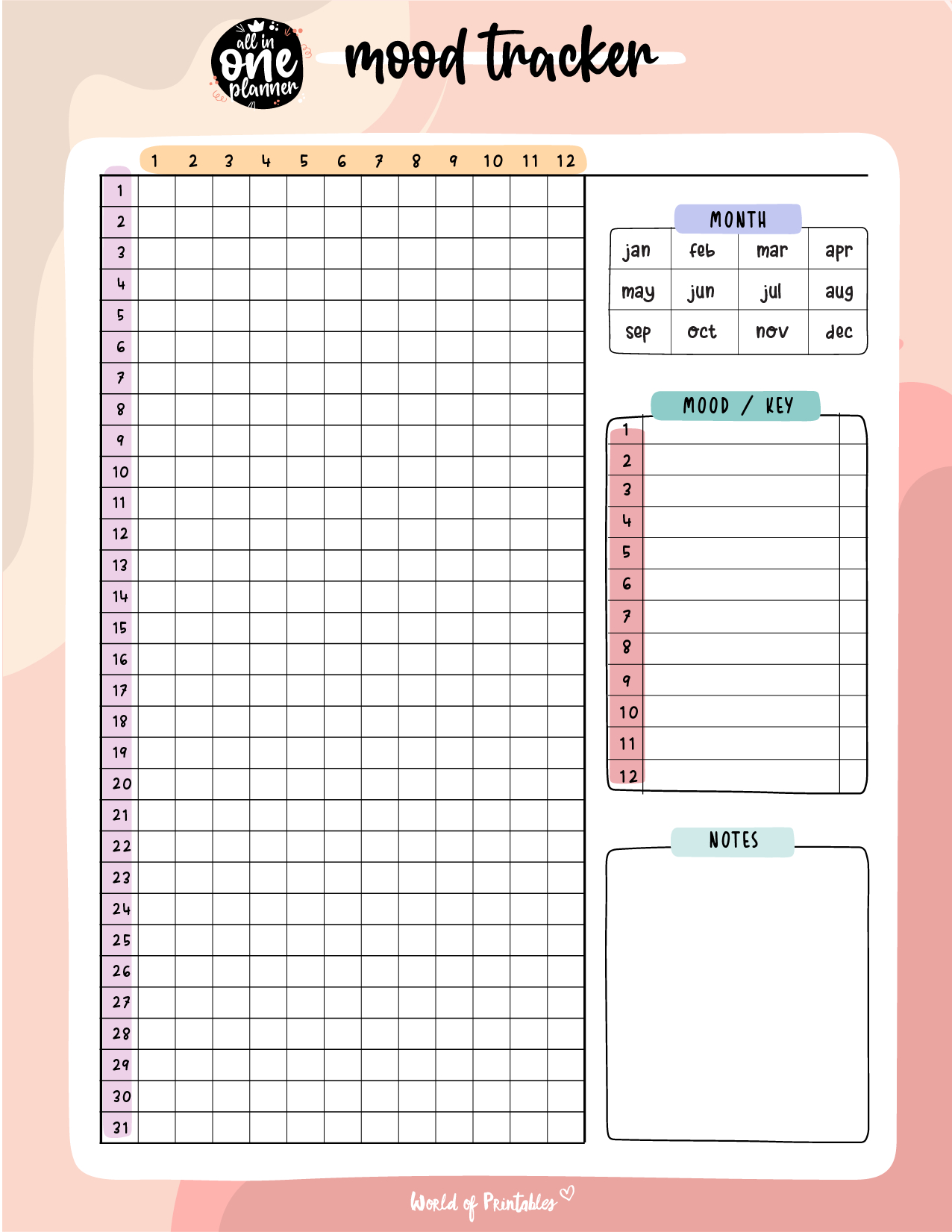 Mood Trackers - 16 Free Printable Templates - World Of Printables with Mood Chart Printable