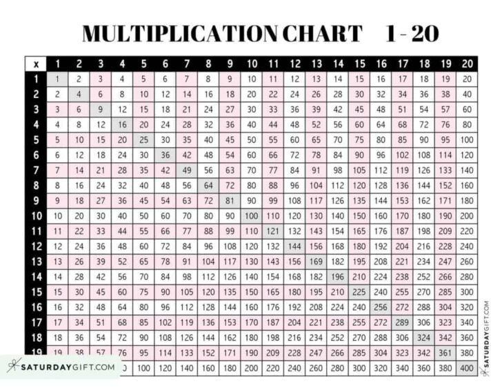 Multiplication Chart Printable 1 20 Printable Free