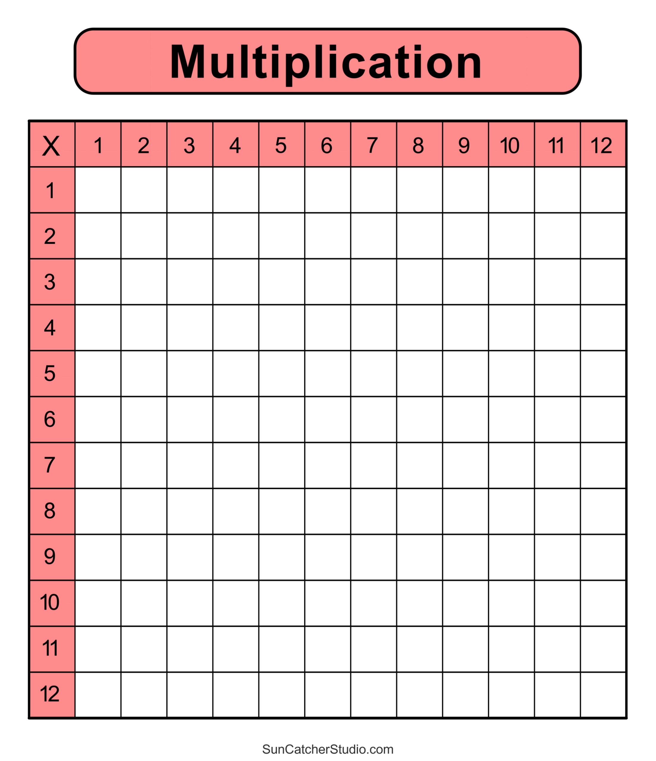 Multiplication Charts (Pdf): Free Printable Times Tables – Free with regard to Multiplication Chart Printable Practice