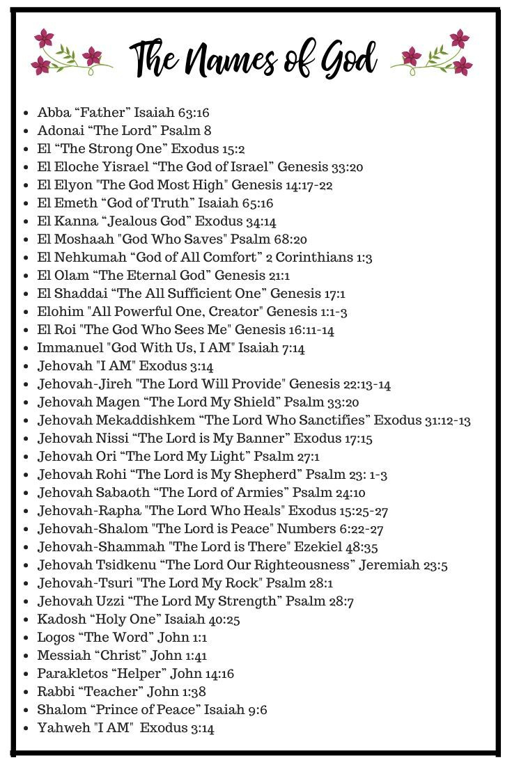 Names Of God Free Printable intended for Names Of God Chart Printable