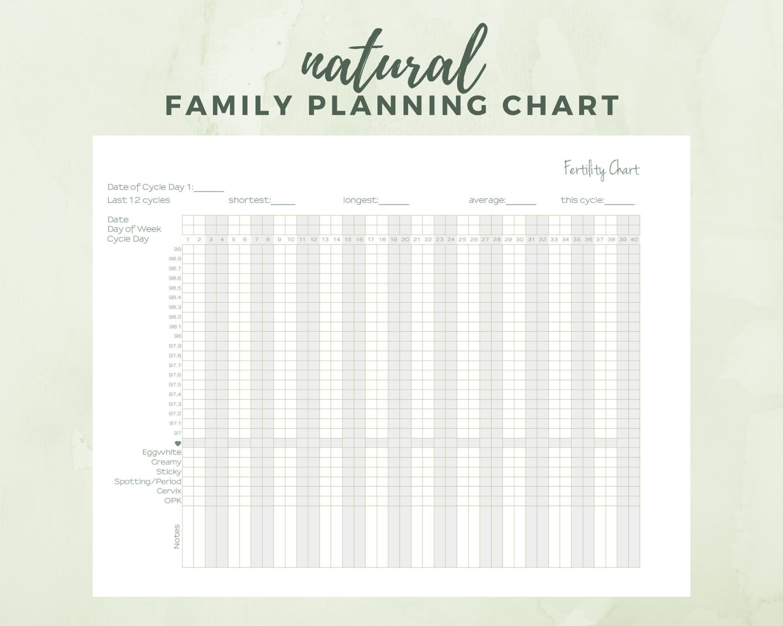 Natural Family Planning Printable Chart: Fertility Awareness with regard to Fertility Chart Printable