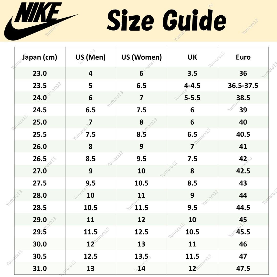 Nike Shoe 2025 Size Calculator intended for Nike Shoe Size Chart Printable
