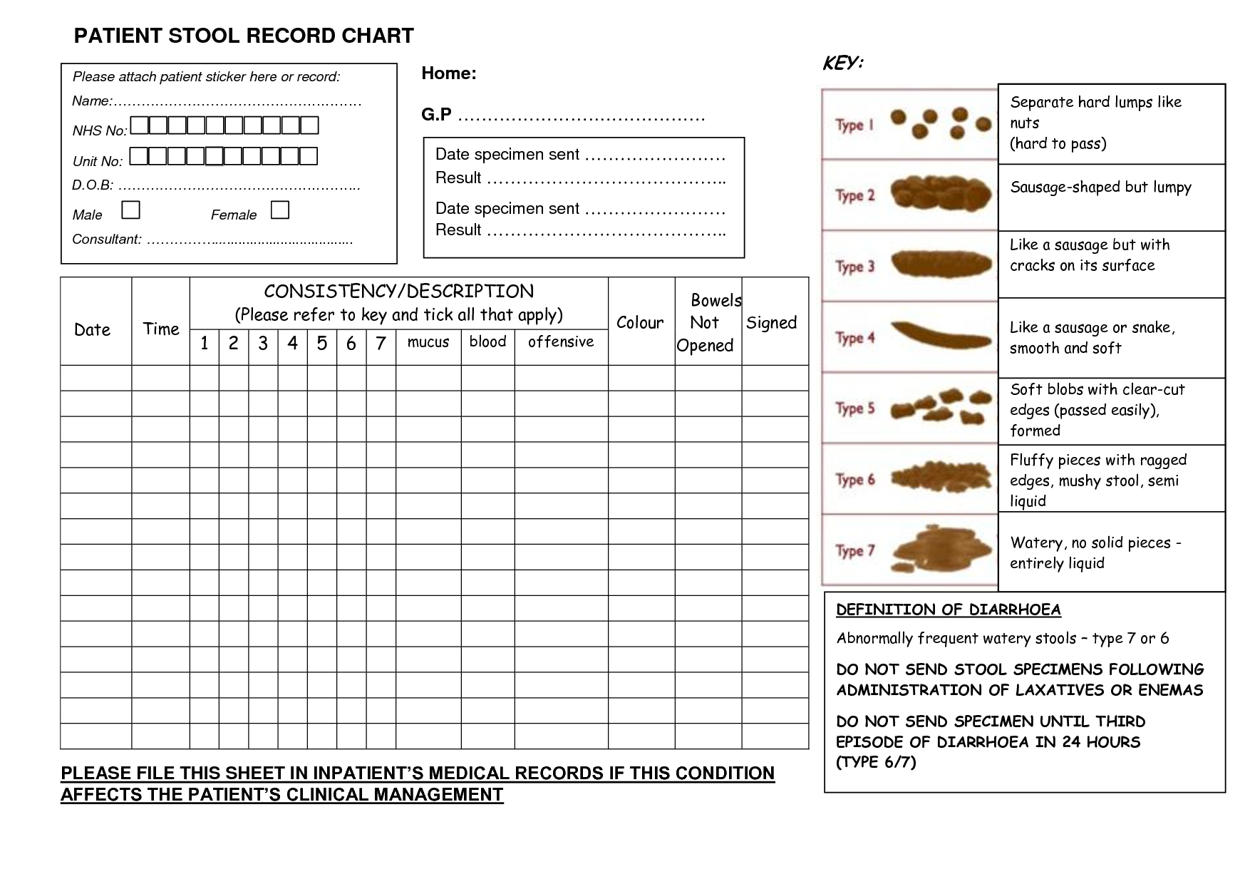 Patient Stool Record Chart - Bowel Movement Tracker throughout Pdf Bowel Movement Chart Printable