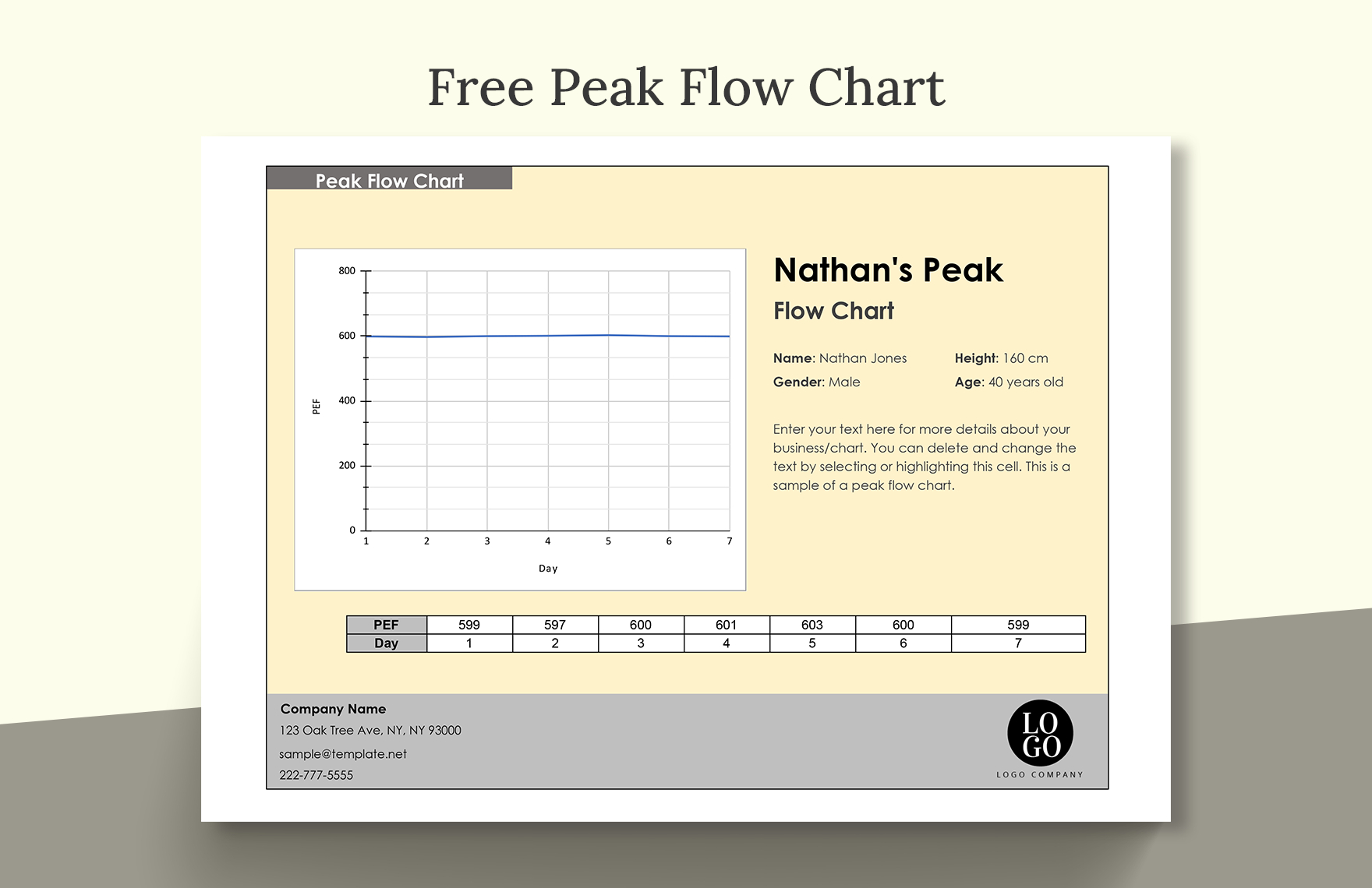 Peak Flow Chart Templates - 11+ Free Pdf Documents Download throughout Peak Flow Chart Printable