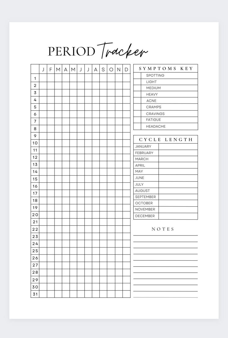 Period Tracker,A5 Printable Planner Inserts,Menstrual Cycle in Menstrual Chart Printable