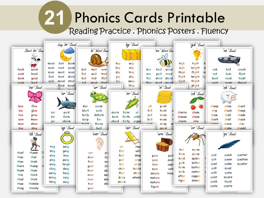 Phonics Cards, Phonics Posters, Sight Words Printable, Learn To Read, Kindergarten Reading, Phonetic Words List Chart, Spellings, Word Wall - Etsy.de intended for Phonics Chart Printable