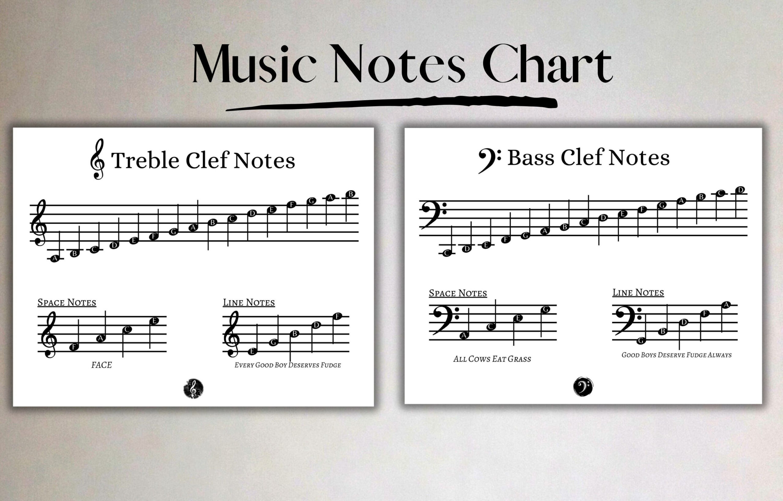 Piano Notes Chart Printable - Etsy with regard to Music Note Chart Printable