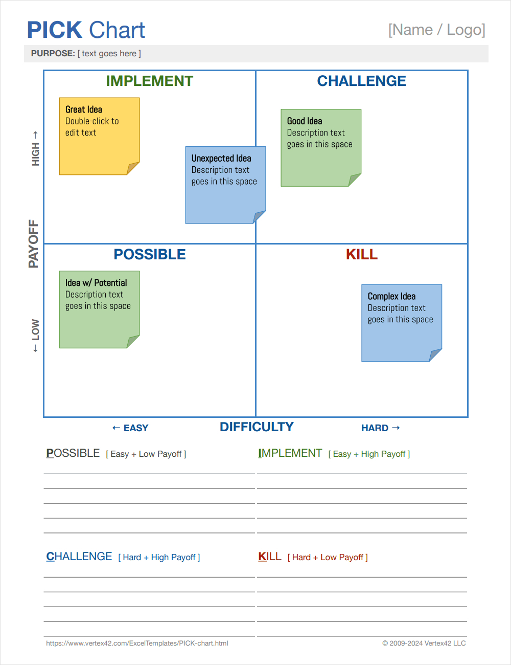 Pick Chart - Lean Six Sigma Pick Chart Template throughout If Then Chart Printable