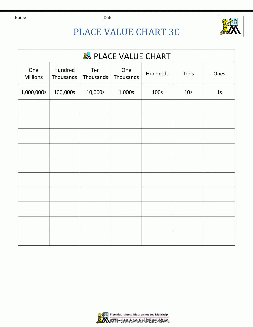 Place Value Charts throughout Place Value Blank Chart Printable