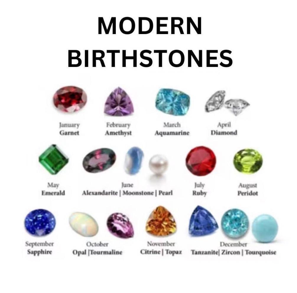 Printable Birthstone Chart Modern Version Jpg File Instant regarding Birthstone Chart Printable
